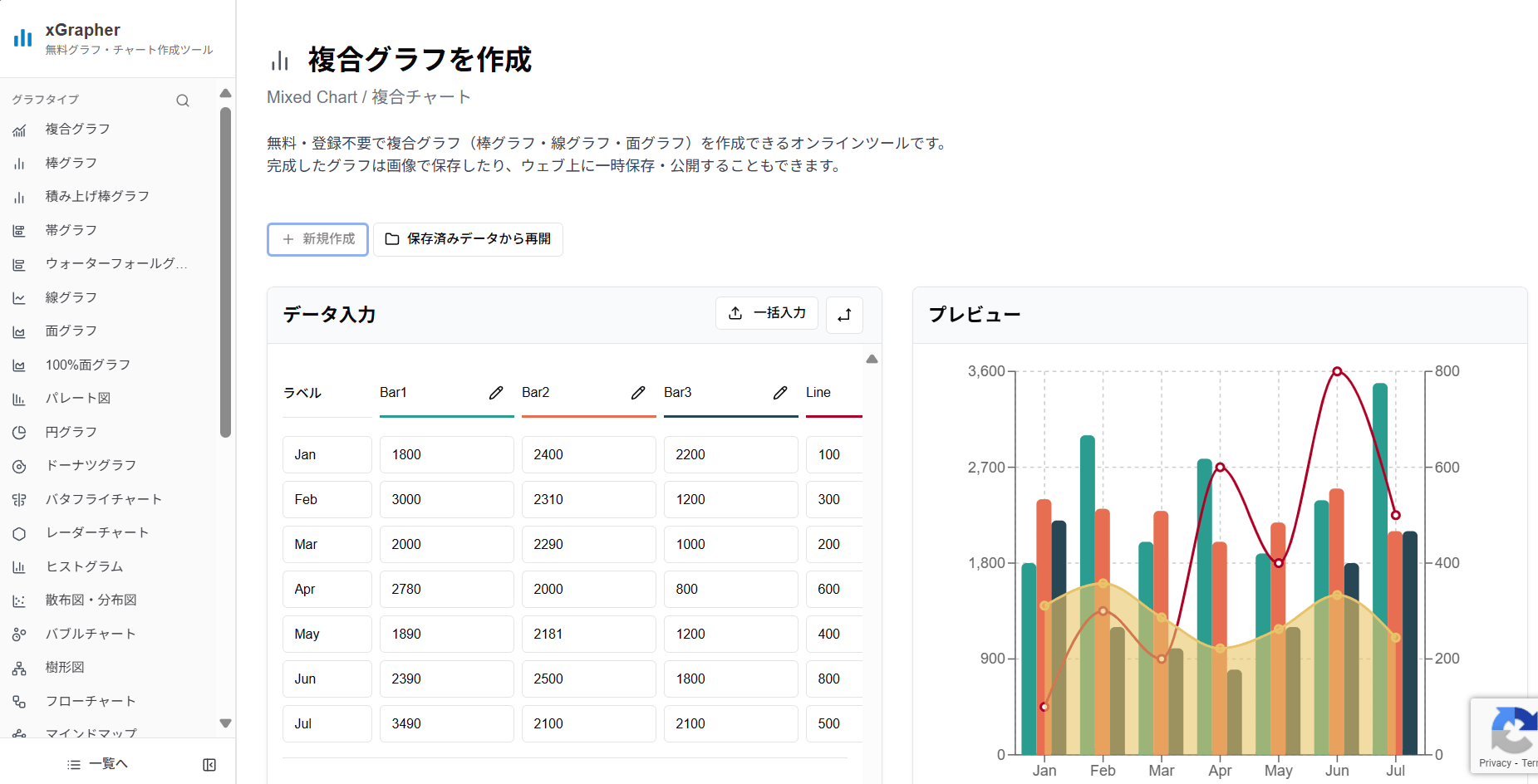 xGrapherのグラフ作成画面